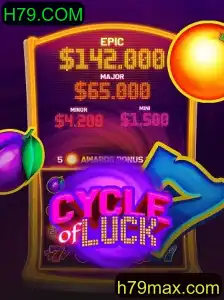 Explorando as Aventuras de CycleofLuck